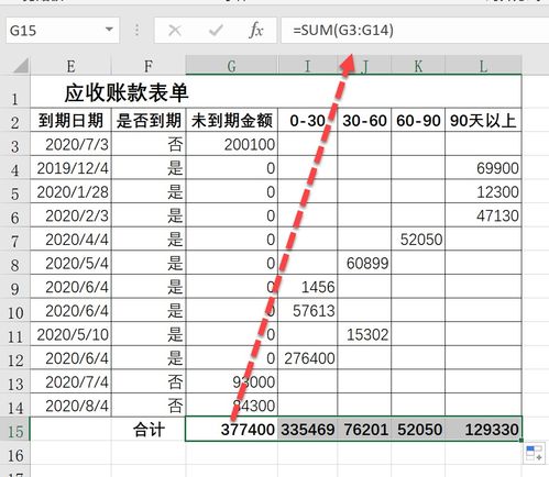 手把手教你制作一份好用應(yīng)收賬款模板 收付結(jié)算全攻略