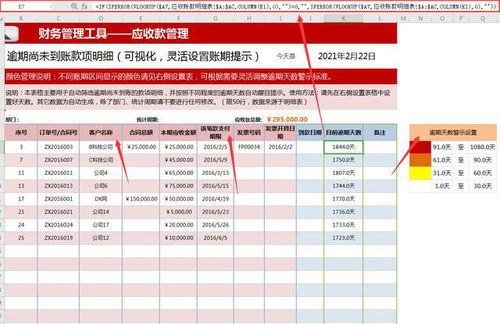 應(yīng)收賬款怕逾期，用這個(gè)可視化管理全自動(dòng)預(yù)警提醒